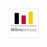 Mirkozensus